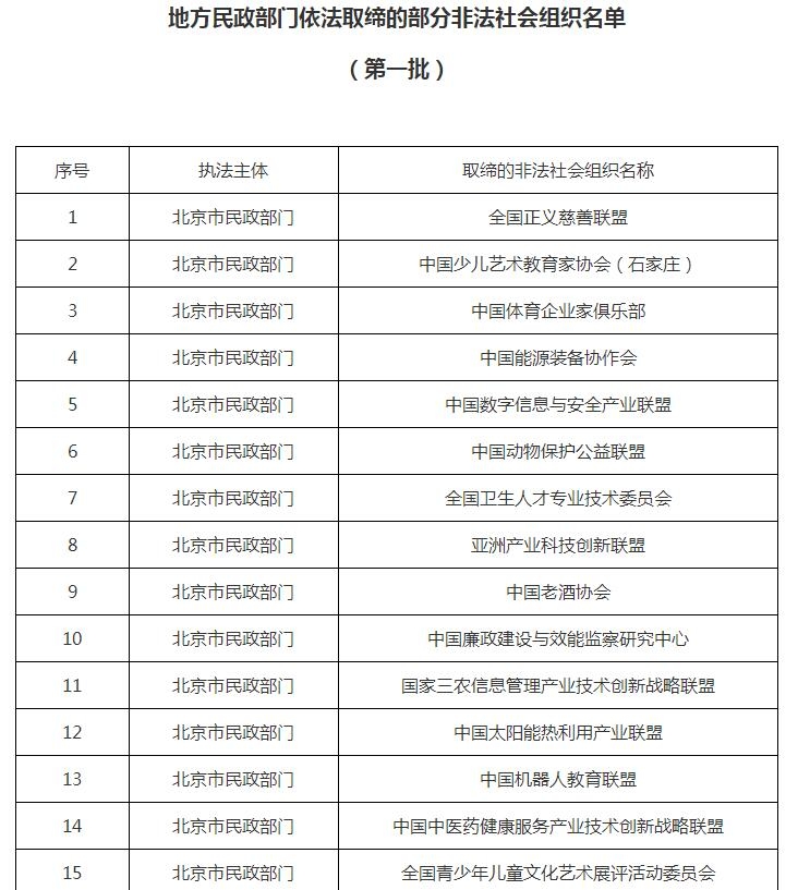非法社会组织01.jpg